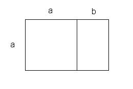 Golden ratio