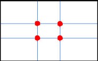 Golden ratio