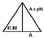 Piramide